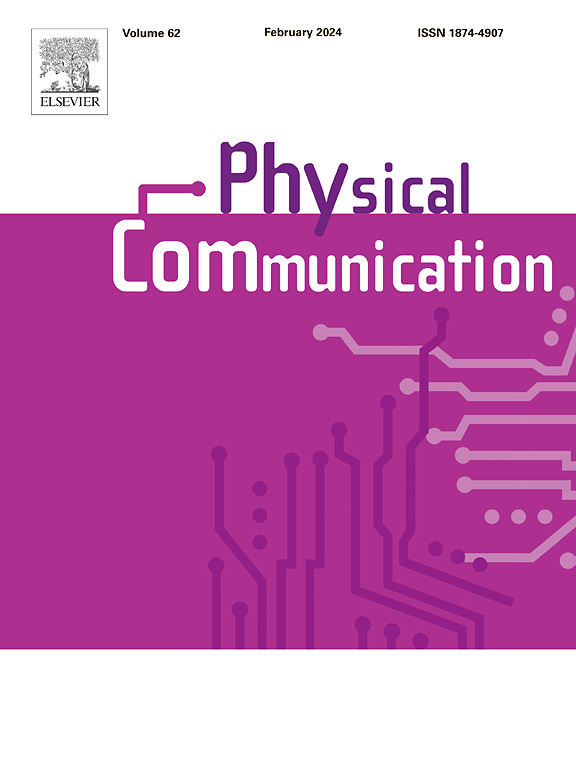 Go to journal home page - Physical Communication